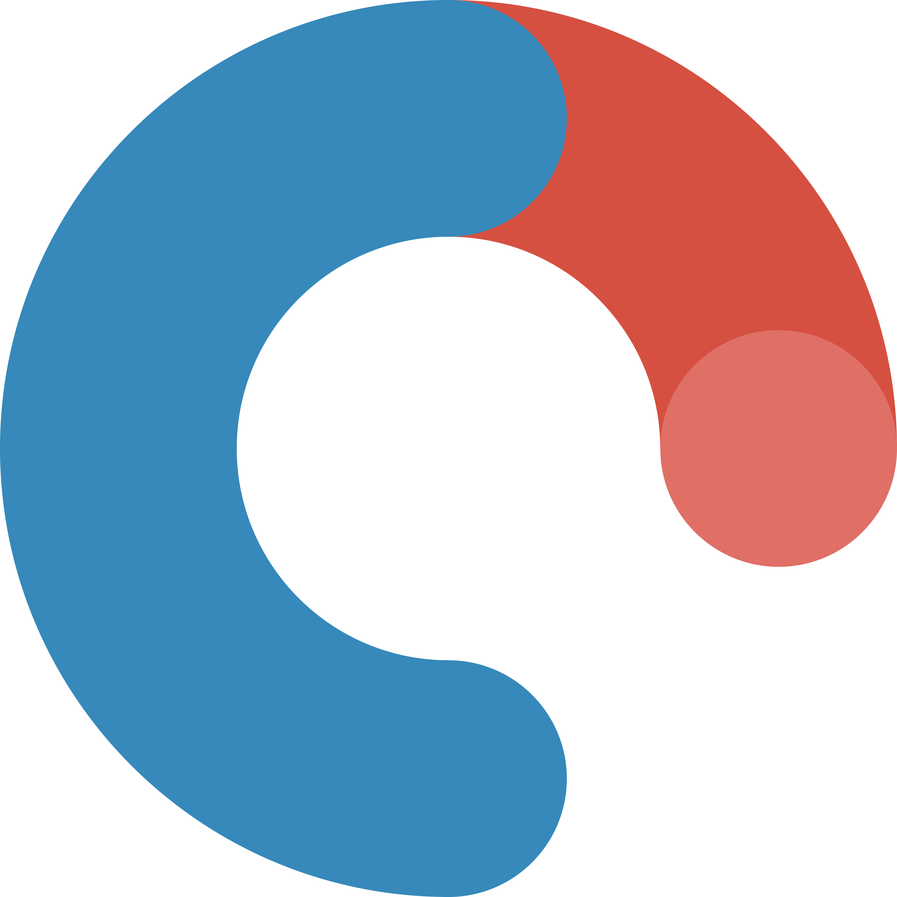 MIDE Tratamiento de Datos en Python